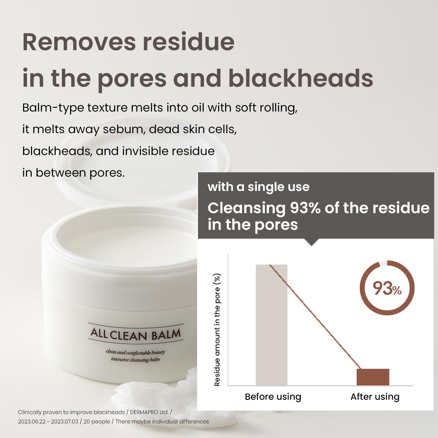 ALL CLEAN BALM 120ML (7353833259055)