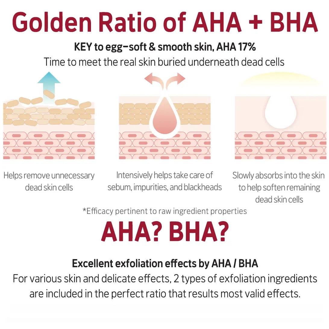 AHA BLOODY PEEL ZOMBIE BEAUTY (7398834438191)