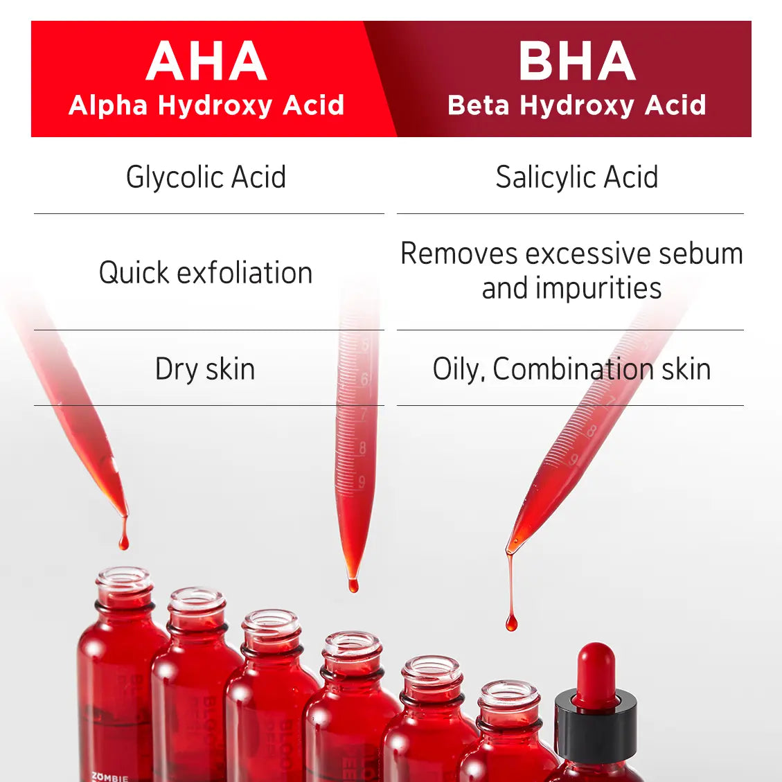 AHA BLOODY PEEL ZOMBIE BEAUTY (7398834438191)