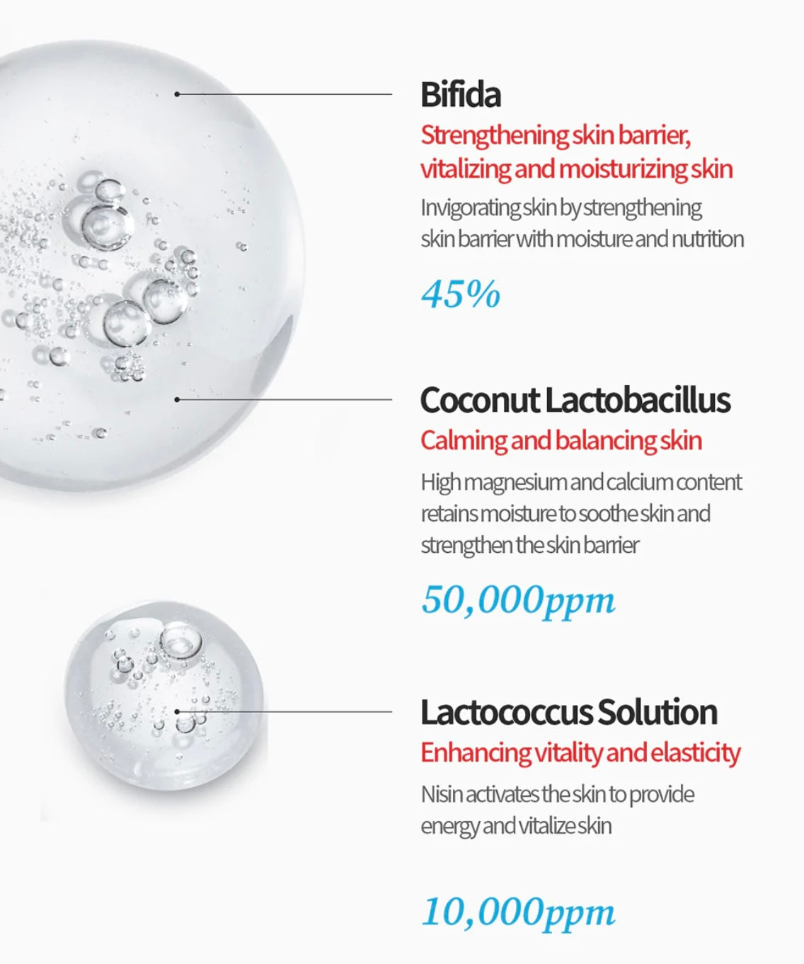 TOCOBO Bifida Biome Essence 50mL (7167205900335)