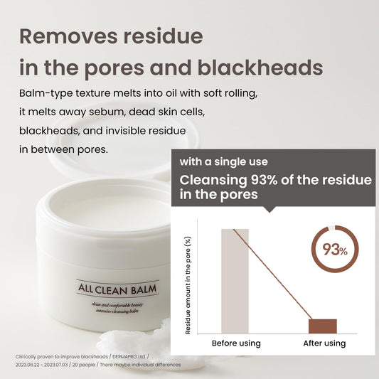 ALL CLEAN BALM 120ML (7353833259055)