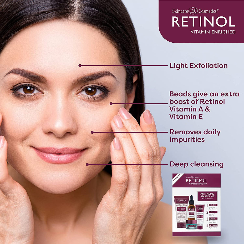 RETINOL Starter Kit (7624699576367)