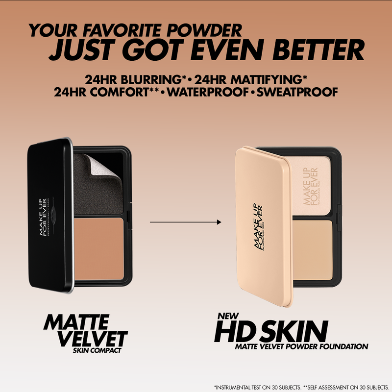 HD Skin Powder Foundation - Matte Compact (7307300995119)