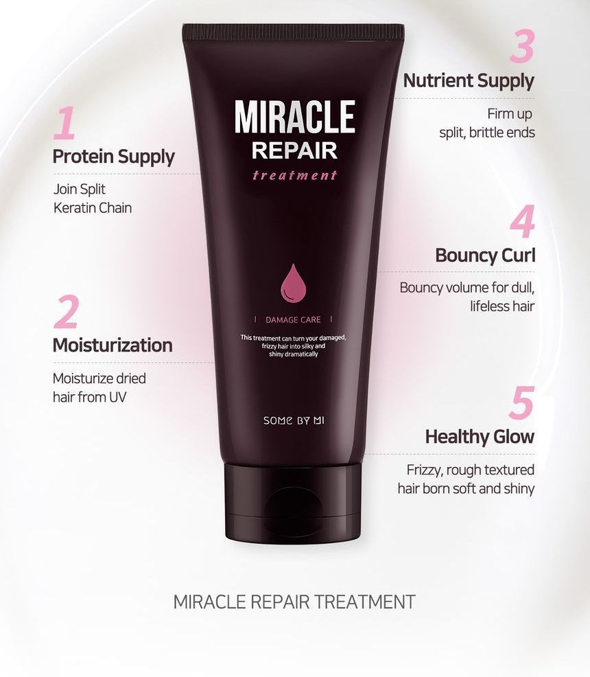Some By Mi Miracle Repair Treatment (6740557824047)