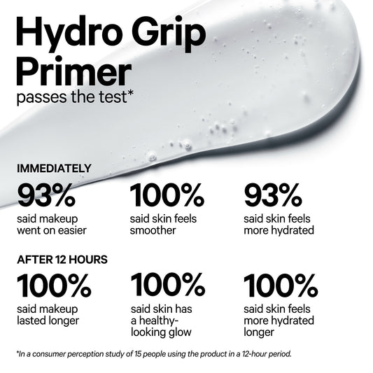 Milk Makeup Hydro Grip Primer (6909147316271)