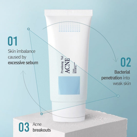 Pyunkang Yul ACNE Cream 50mL (7167192498223)
